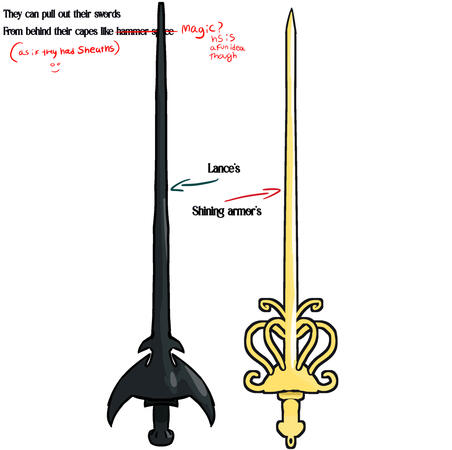 Swords